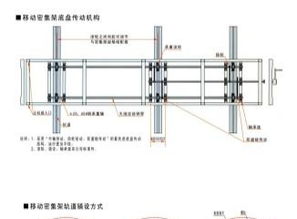 二手与新选择 北京办公保险柜选购指南